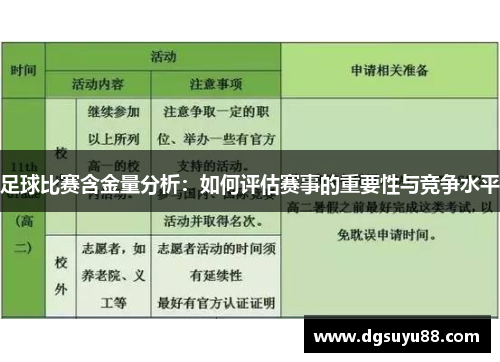足球比赛含金量分析：如何评估赛事的重要性与竞争水平