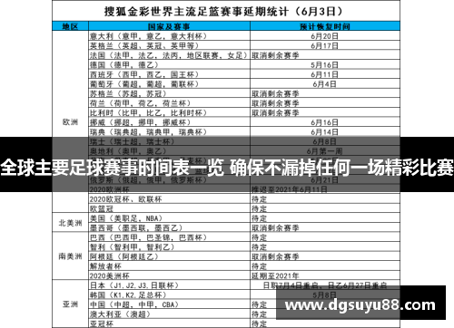 全球主要足球赛事时间表一览 确保不漏掉任何一场精彩比赛